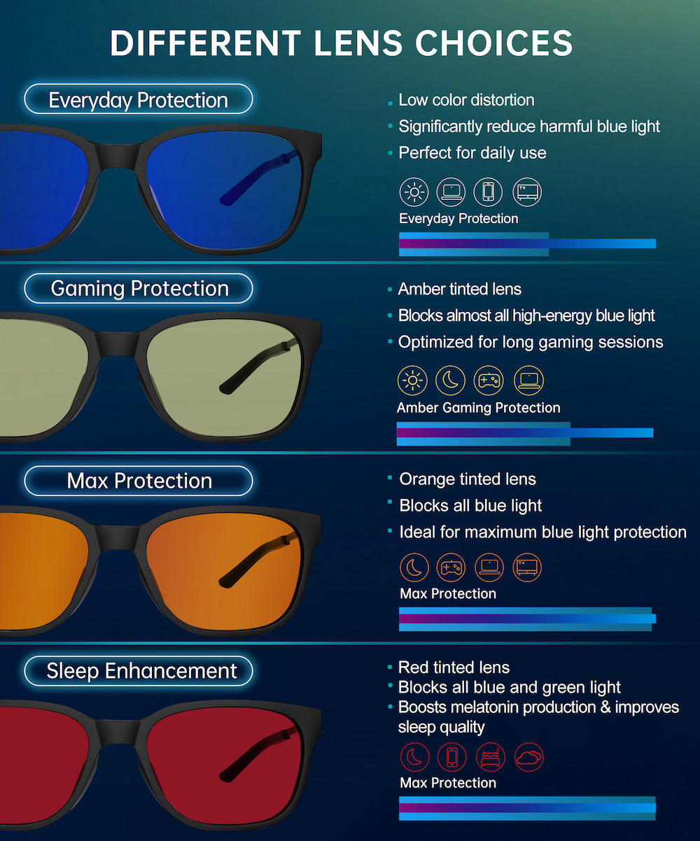 SteelVue - Gaming Protection