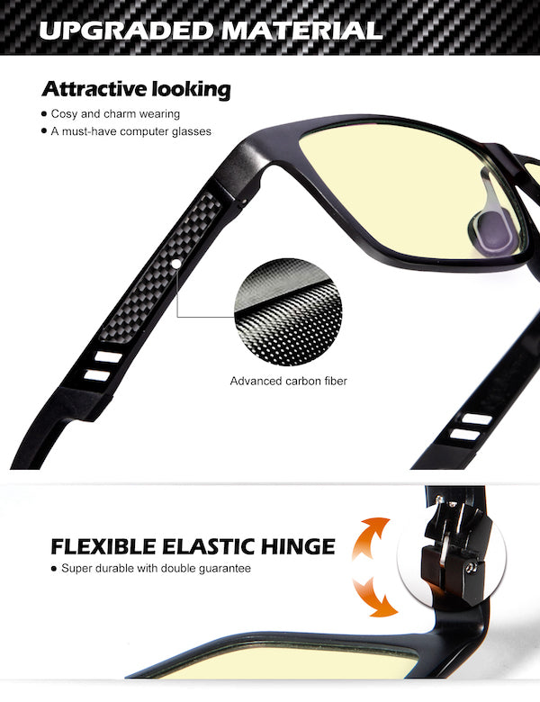 Lumen - Everyday Protection