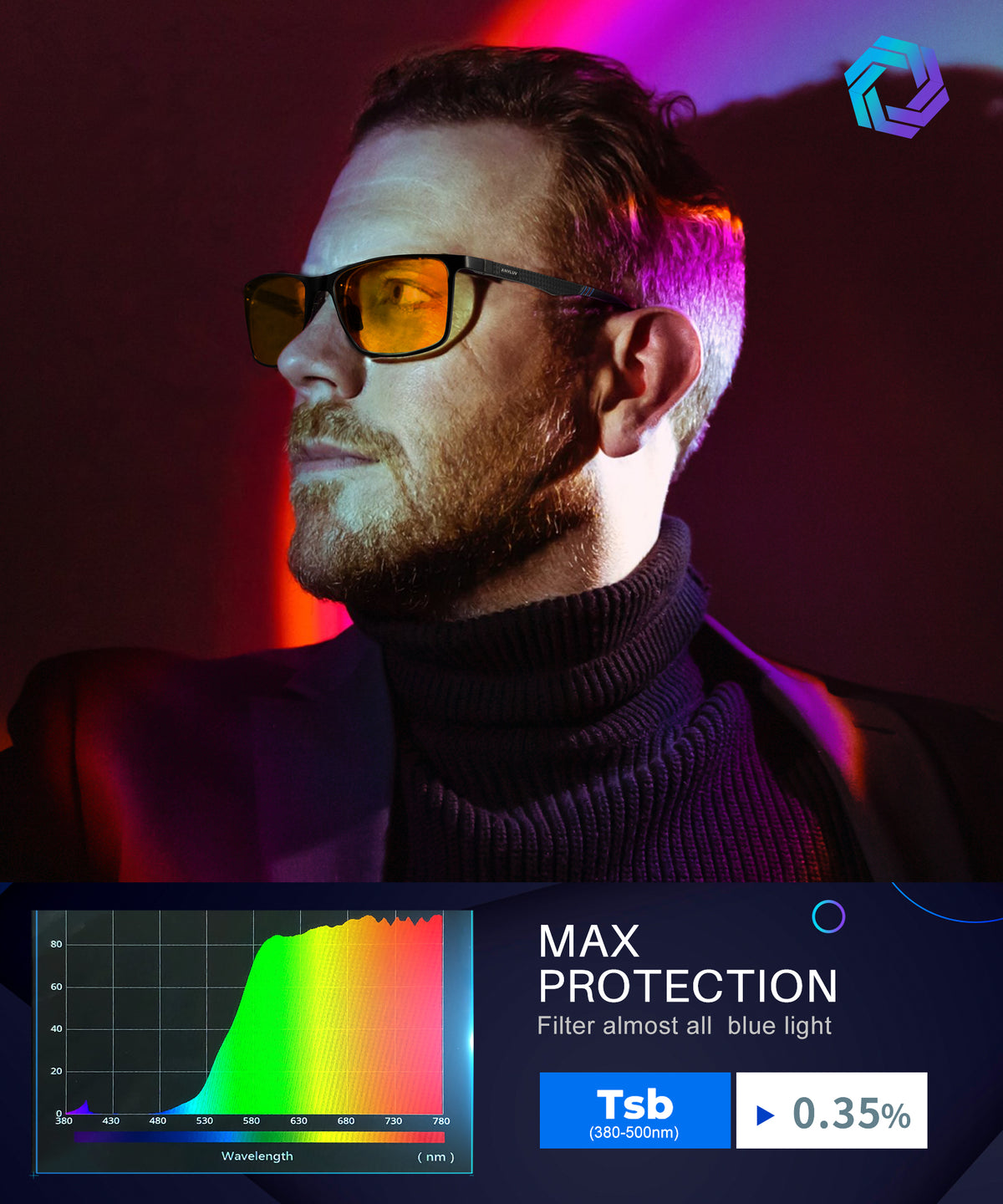 ANYLUV Blue Light Glasses Men/Women, Al-Mg Metal Computer Blue Light Blocking Glasses, Relieve Eyestrain and Eye Protection WMAN9956-1