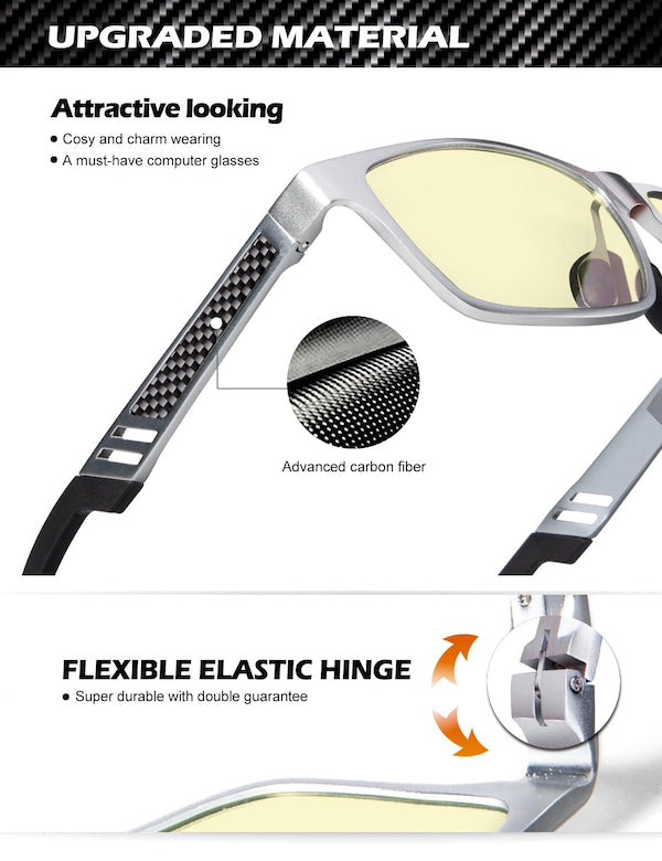Lumen - Everyday Protection