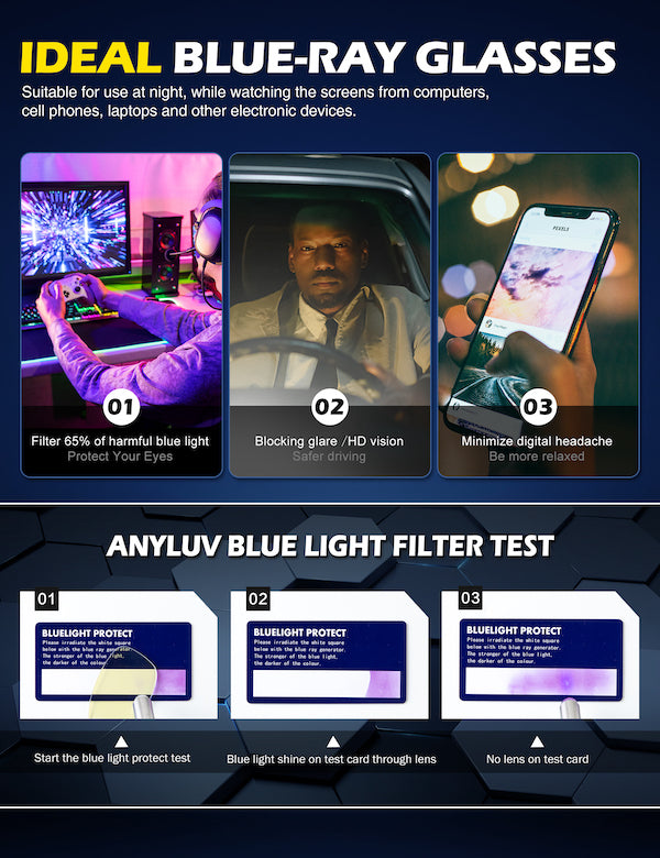 Lumen - Everyday Protection