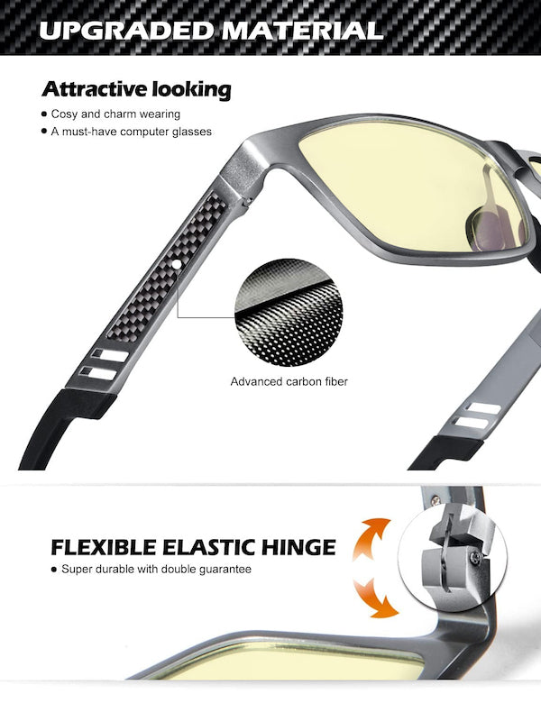 Lumen - Everyday Protection