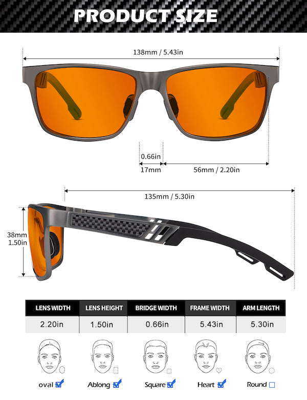Lumen - Everyday Protection