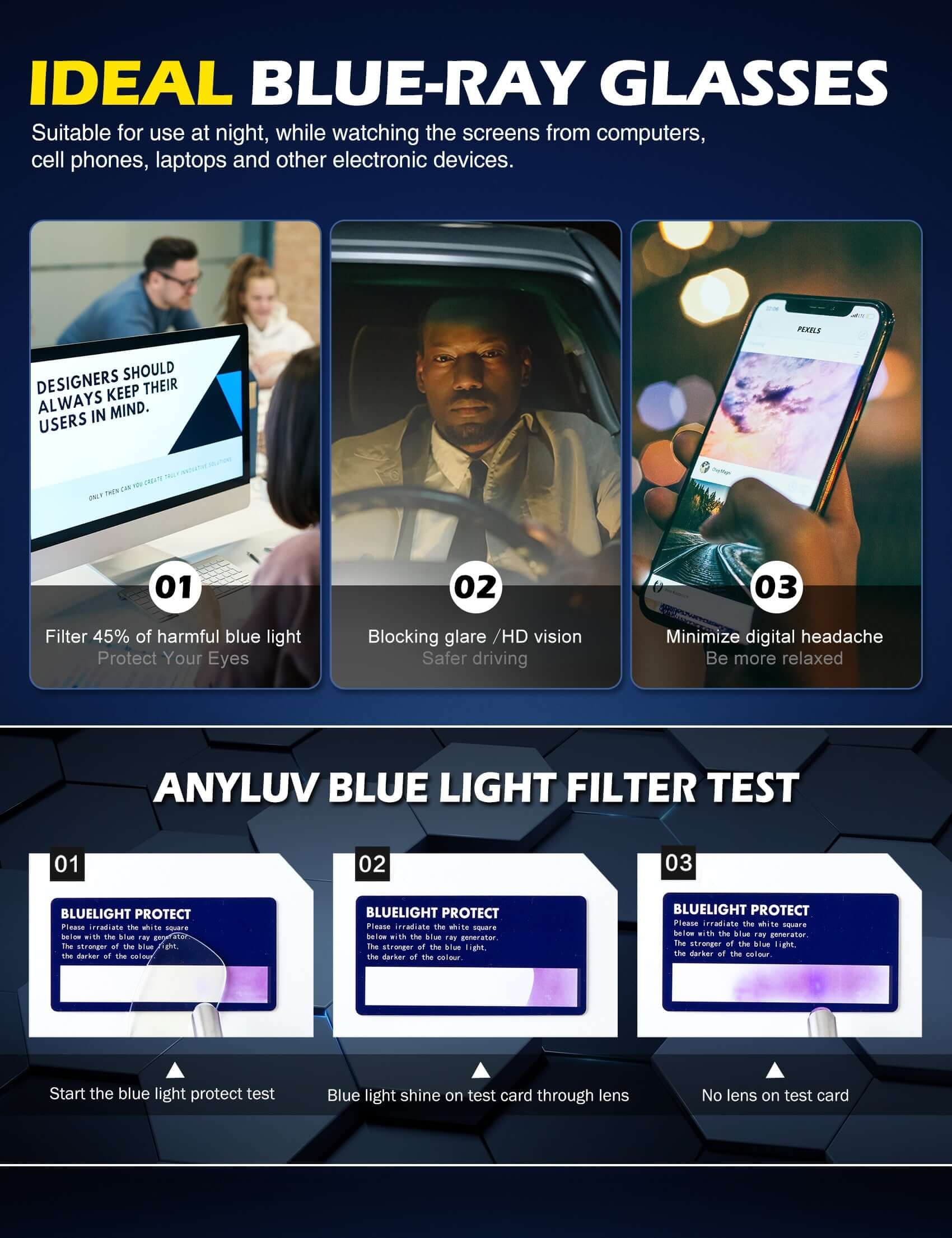 Solara - Max Protection