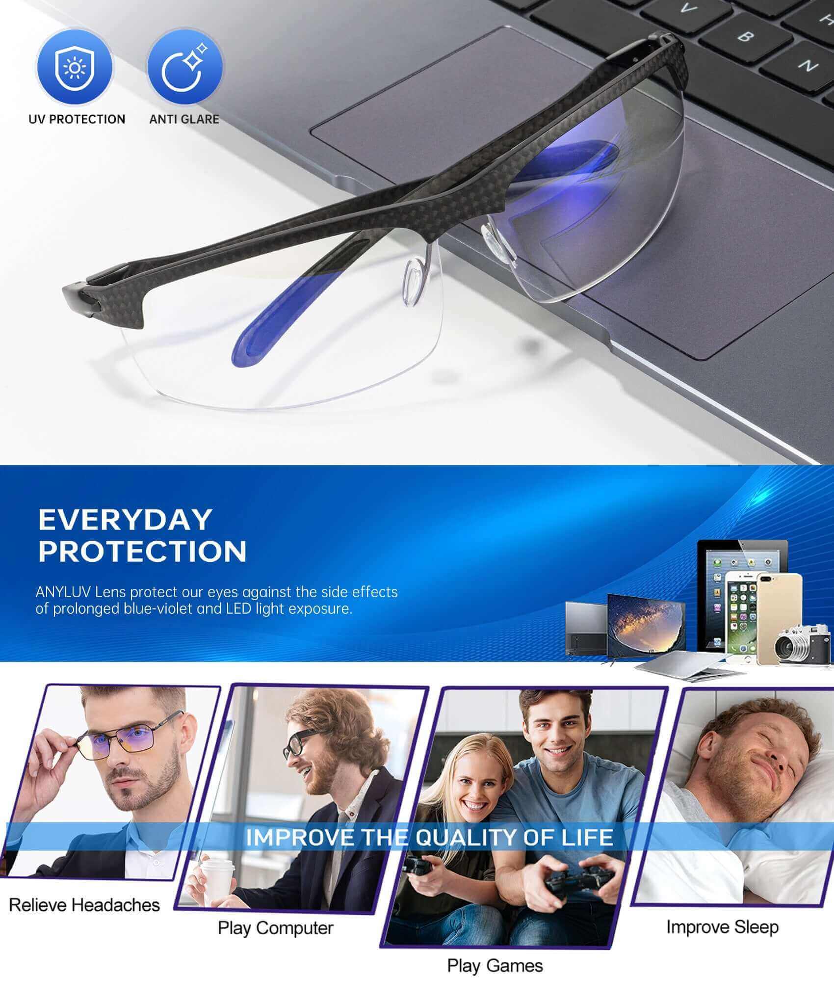 FiberLux - Max Protection