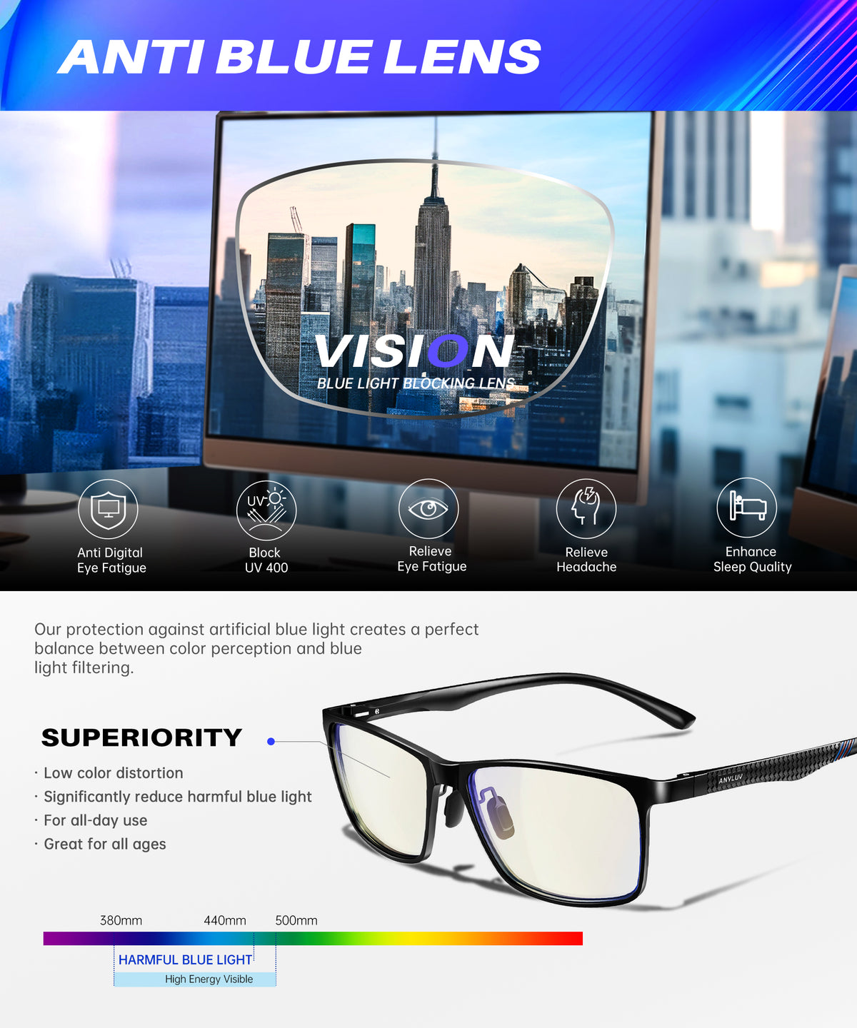ANYLUV Blue Light Glasses Men, Relieve Eyestrain and Eye Protection, Al-Mg Metal Computer Blue Light Blocking Glasses WMAN4556-1