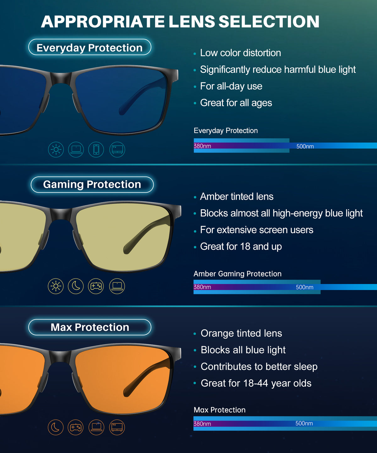 ANYLUV Blue Light Glasses Men/Women, Al-Mg Metal Computer Blue Light Blocking Glasses, Relieve Eyestrain and Eye Protection WMAN9956-1