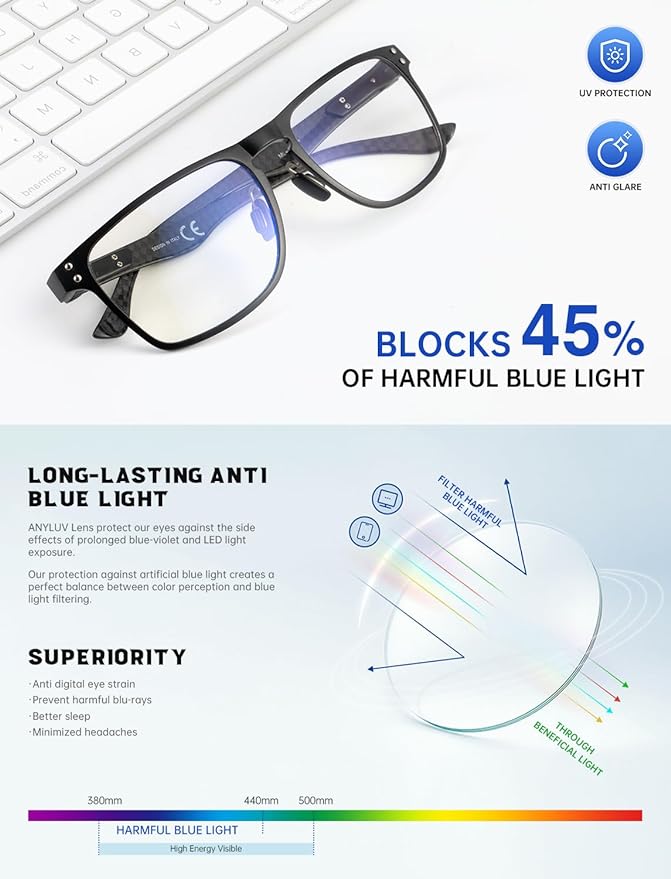 Noir - Max Protection
