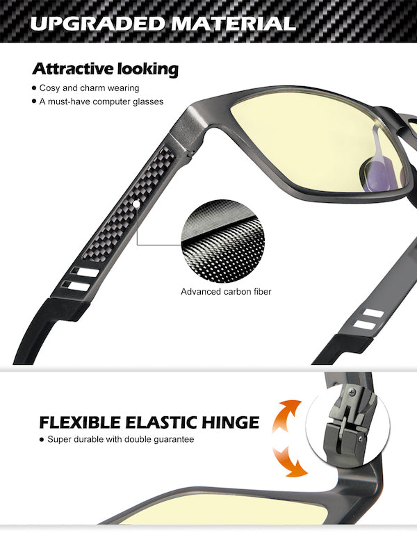 Lumen - Everyday Protection