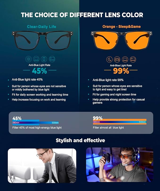 Noir - Everyday Protection