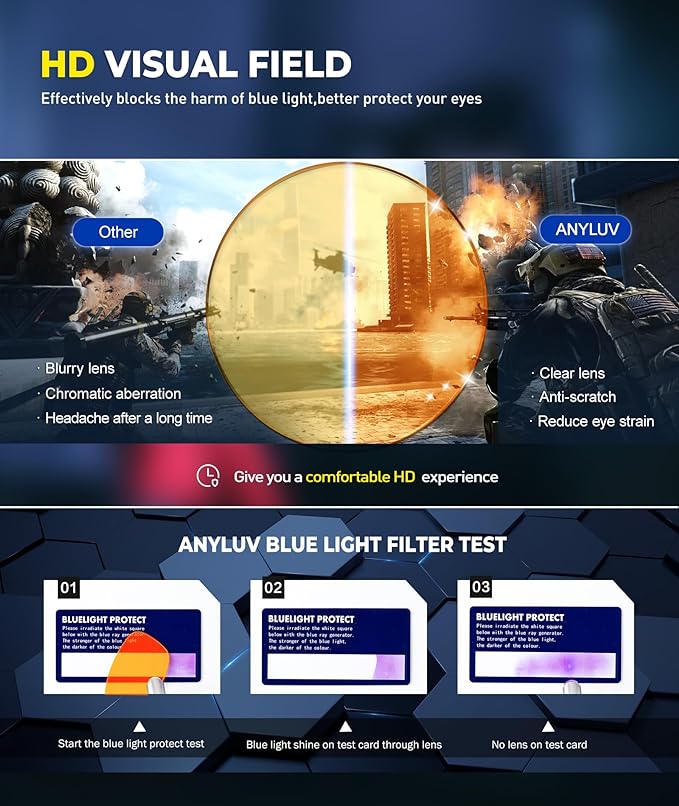 Noir - Everyday Protection