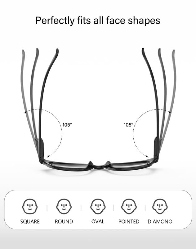 3-Pack Women's Reading Glasses with Blue Light Blocking and Anti-Glare Features(WMANXLL201886-1-1-1-L200)