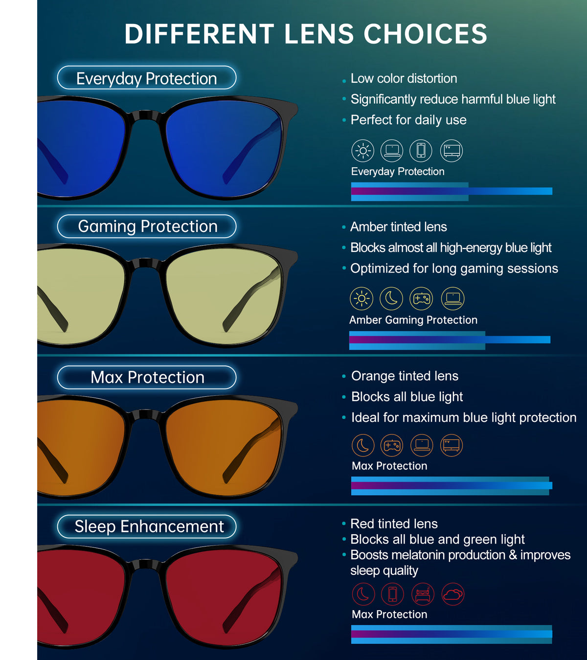 ANYLUV Blue Light Glasses for Woman Men, Womens Blue Light Blocking Glasses Computer Glasses Anti Eyestrain WMAN161-1GP