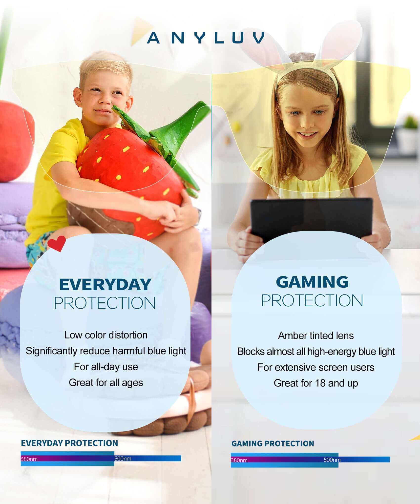 EyeMate - Gaming Protection