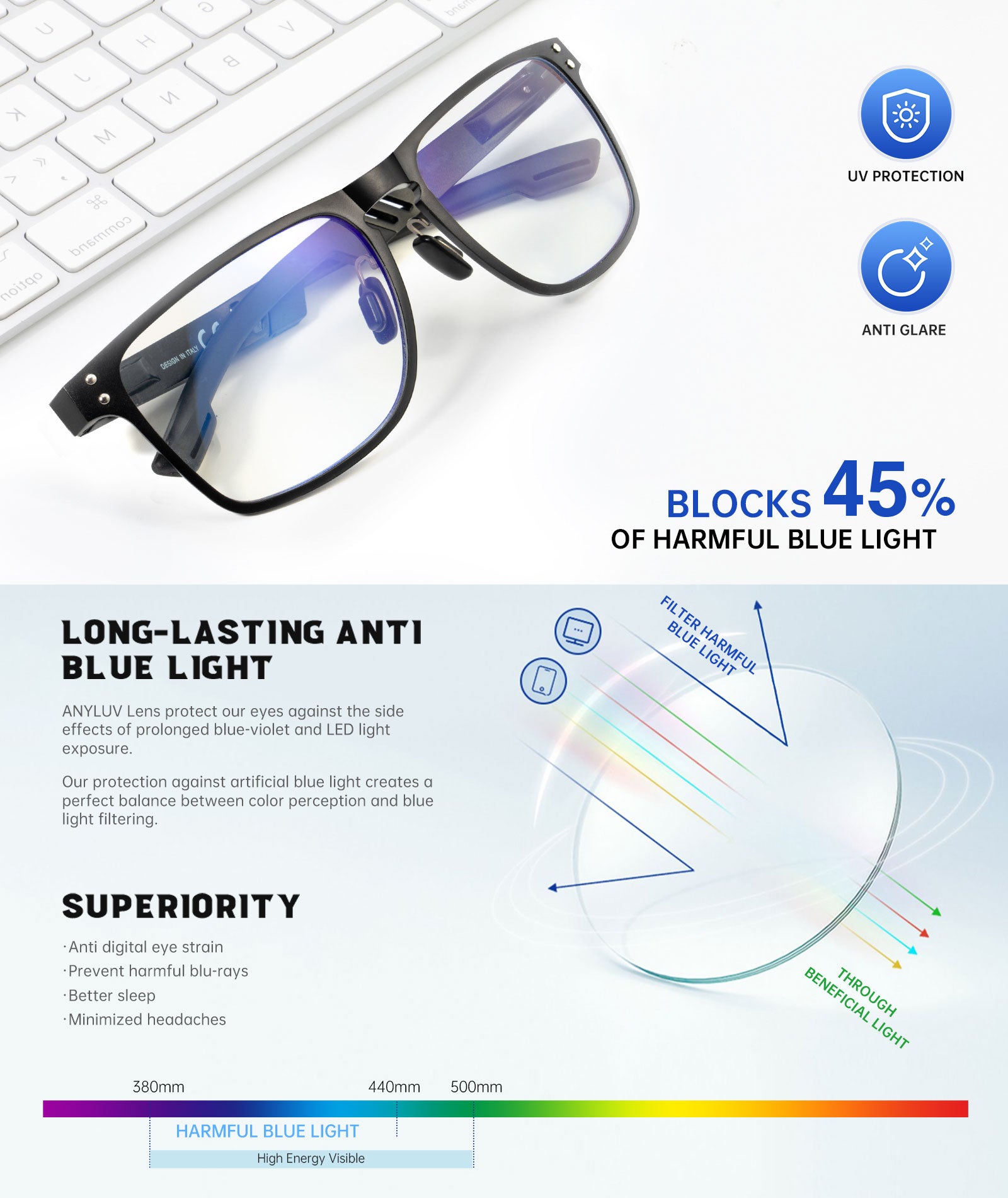 Al-Mg Metal Frame Blue Light Blocking Glasses 4551-1