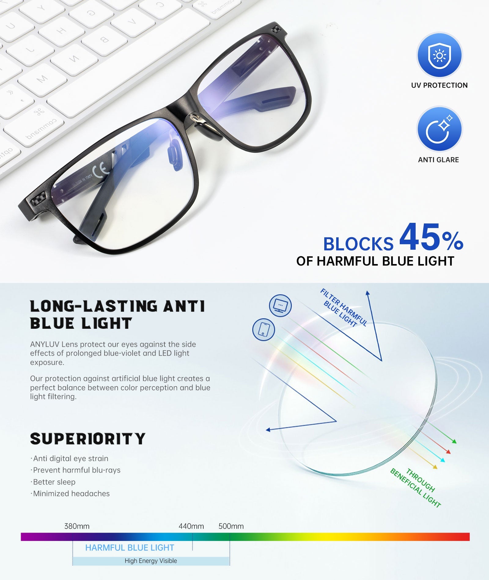Al-Mg Metal Frame Blue Light Blocking Glasses 4553-3