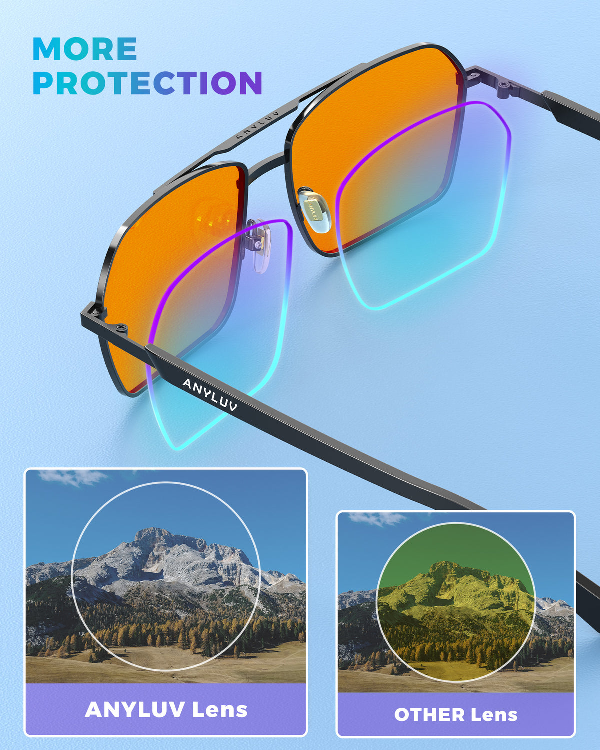 ANYLUV Blue Light Glasses Men/Women, Blue Light Blocking Glasses, Computer Screen Blocker Eyes Protection Glasses WMAN9928-1