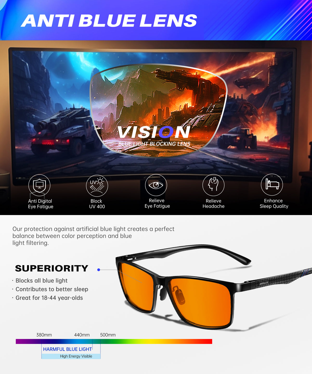 ANYLUV Blue Light Glasses Men/Women, Al-Mg Metal Computer Blue Light Blocking Glasses, Relieve Eyestrain and Eye Protection WMAN9956-1