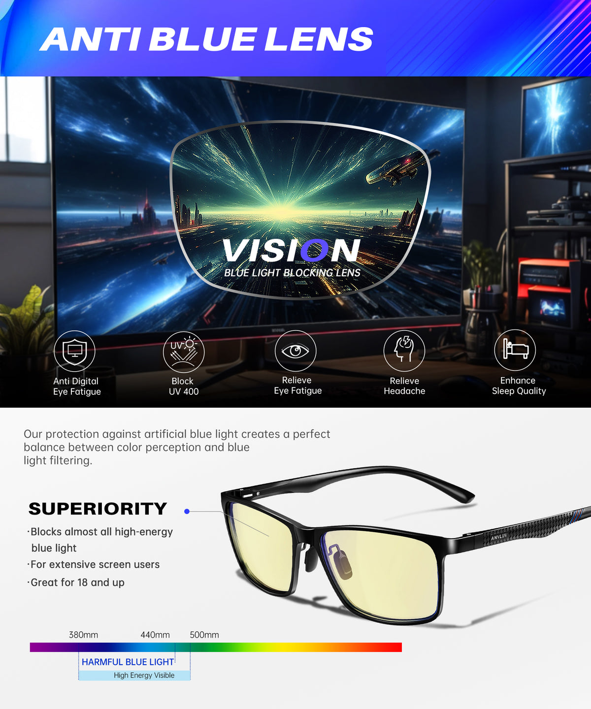 ANYLUV Blue Light Glasses Men/Women, Al-Mg Metal Computer Blue Light Blocking Glasses, Relieve Eyestrain and Eye Protection WMAN6556-1
