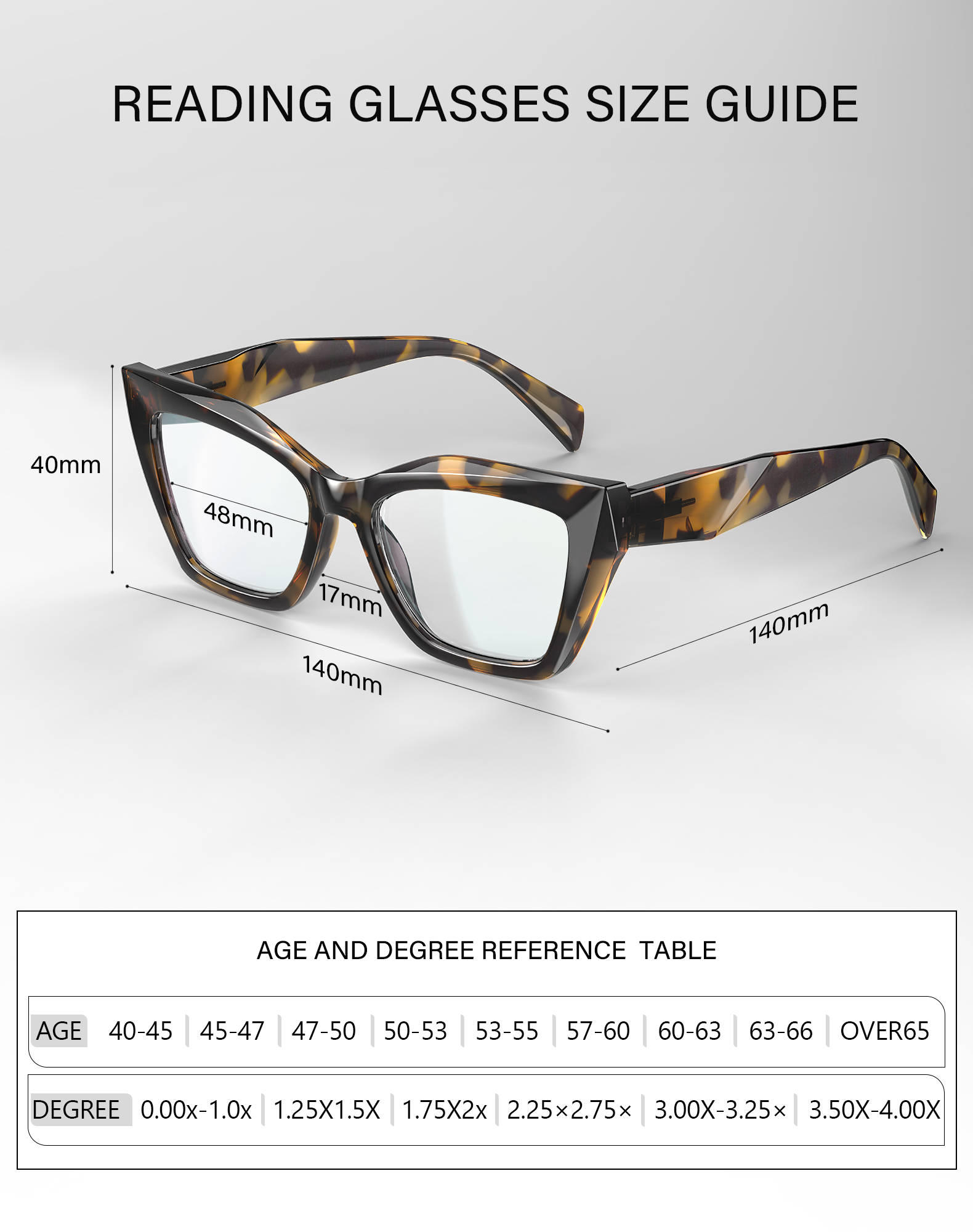 3-Pack Women's Reading Glasses with Blue Light Blocking and Anti-Glare Features(WMANJS1202-1-2-3-L150)