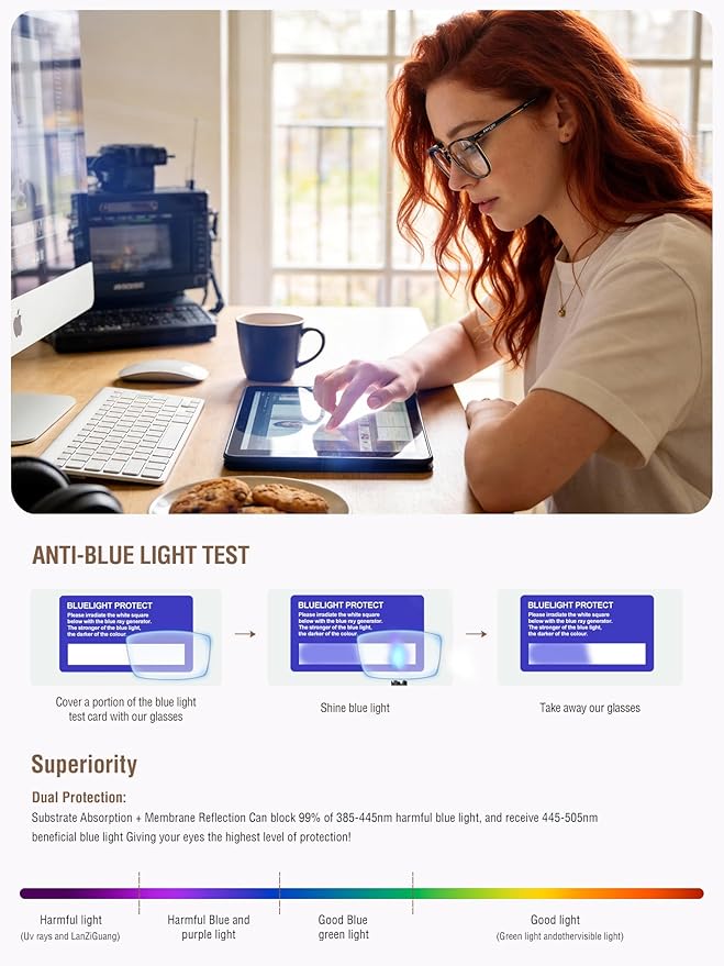 ANYLUV Blue Light Glasses for Woman Men, Womens Blue Light Blocking Glasses Computer Glasses Anti Eyestrain AN161-6EP