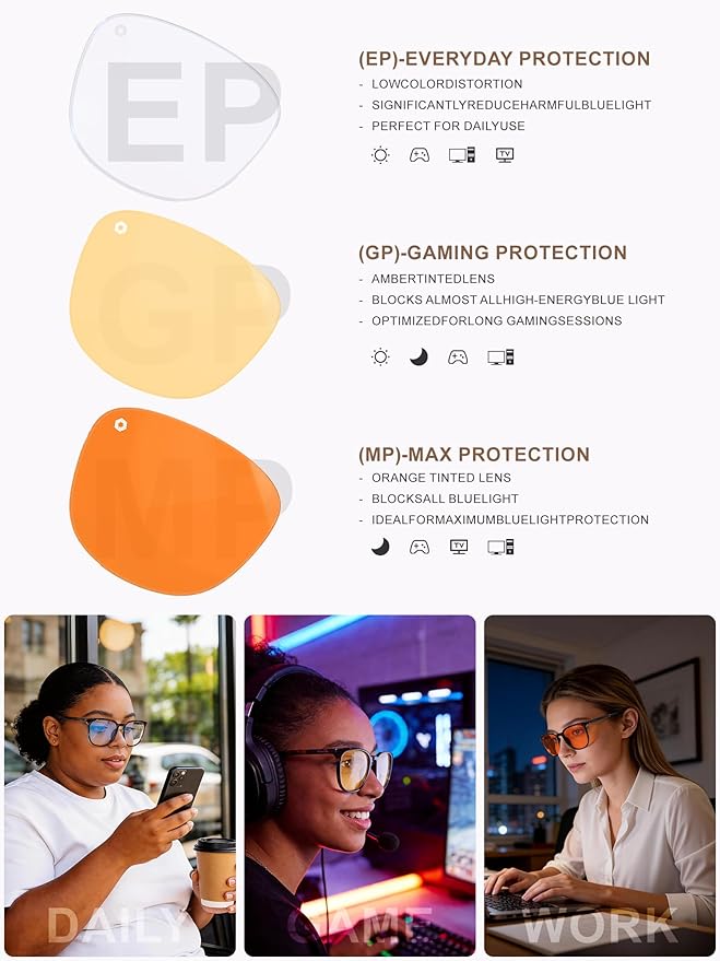 ANYLUV Blue Light Glasses for Woman Men, Womens Blue Light Blocking Glasses Computer Glasses Anti Eyestrain AN161-2EP
