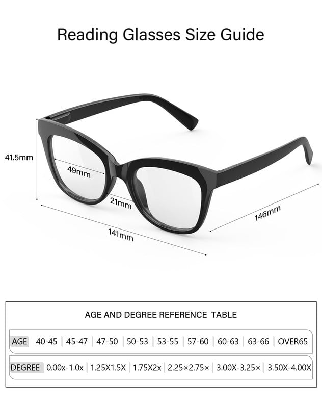 3-Pack Women's Reading Glasses with Blue Light Blocking and Anti-Glare Features(WMANJS1205-1-1-1-L150)