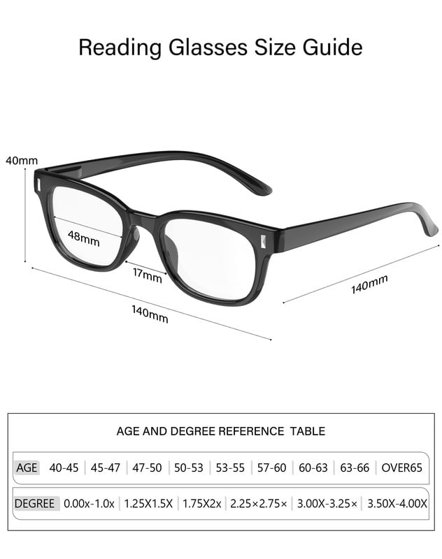 3-Pack Women's Reading Glasses with Blue Light Blocking and Anti-Glare Features(WMANXLL201886-1-1-1-L250)