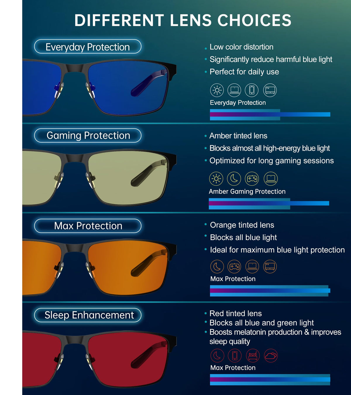 ANYLUV Blue Light Glasses for Men/Women, Lightweight Blue Light Blocking Glasses, Anti-Eye Strain Computer Glasses for Gaming WMAN132-1EP