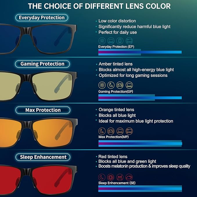 ANYLUV Blue Light Blocking Glasses Men Computer Gaming Glasses Lightweight Al-Mg Metal Anti Eyestrain Eye Protection 4571-1
