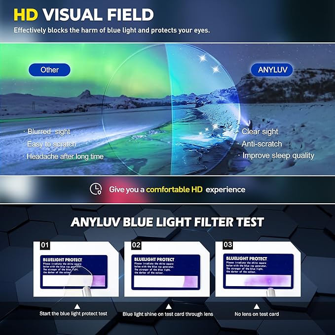 ANYLUV Blue Light Blocking Glasses Men Computer Gaming Glasses Lightweight Al-Mg Metal Anti Eyestrain Eye Protection 4571-1