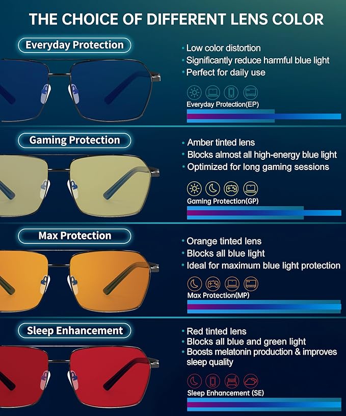 ANYLUV Blue Light Glasses Men/Women, Blue Light Blocking Glasses, Computer Screen Blocker Eyes Protection Glasses 4528-1