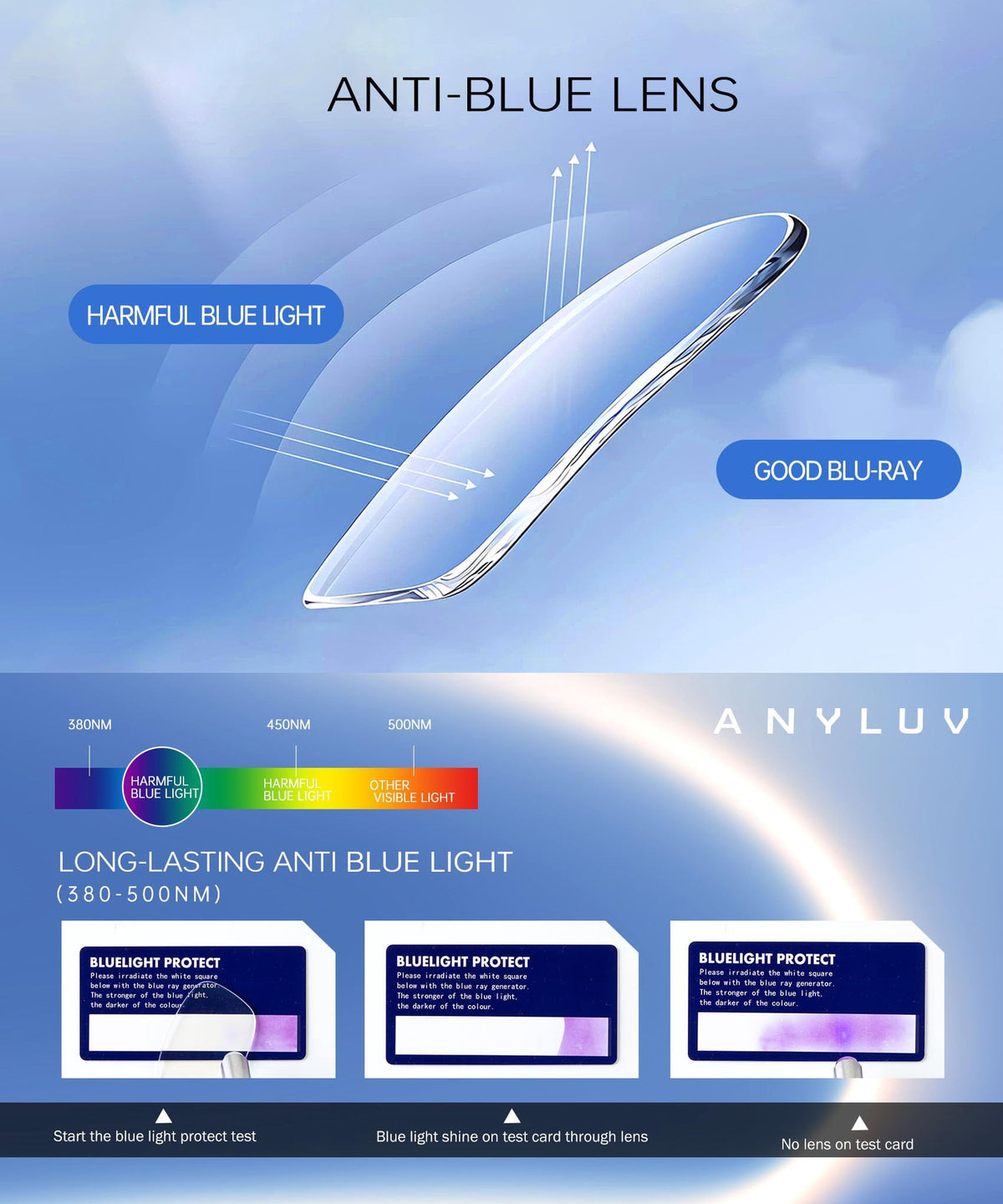 ANYLUV Reading Glasses Men Women Blue Light Blocking,Premium Mens Reading Glasses Al-mg Frame with Spring Hinge Anti Glare(WMAN4528-1-L225-1)