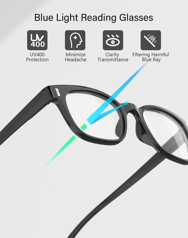 3-Pack Women's Reading Glasses with Blue Light Blocking and Anti-Glare Features(WMANXLL201886-1-1-1-L200)