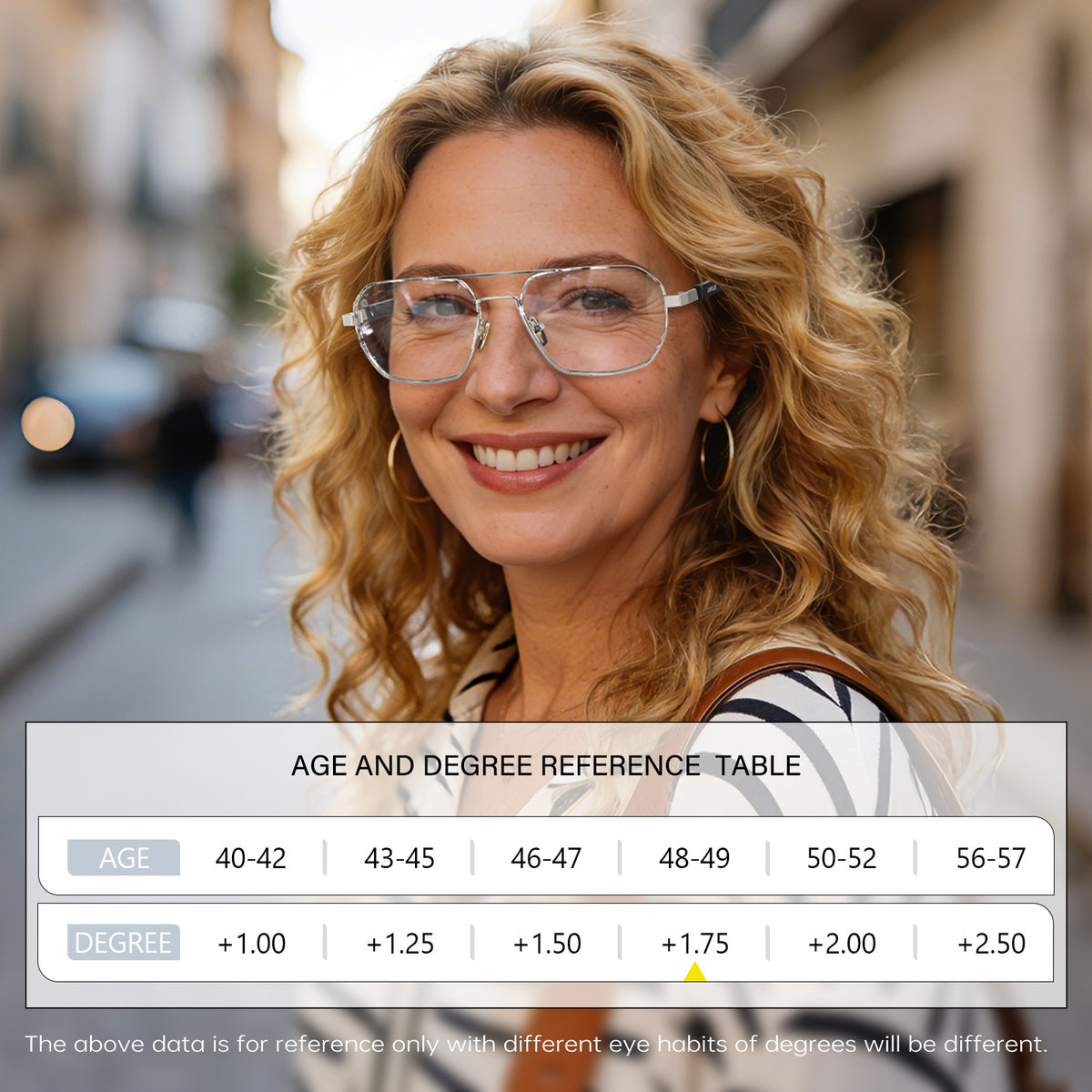 ANYLUV Reading Glasses Men/Women, Anti Eyestrain Blue Light for Women,Metal Cheaters Computer Glasses(WMAN135-3-L175)