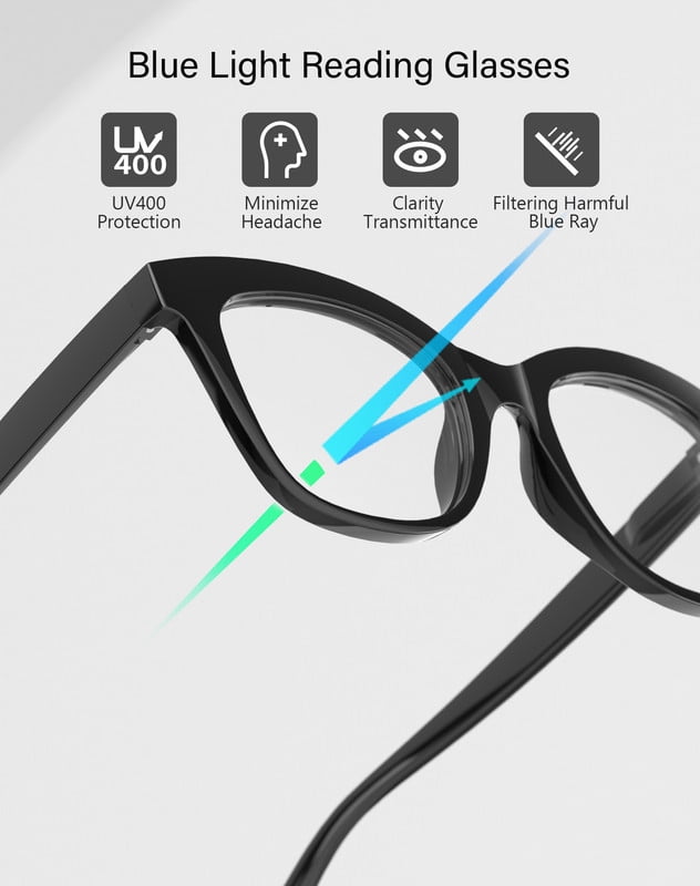 3-Pack Women's Reading Glasses with Blue Light Blocking and Anti-Glare Features(WMANJS1205-1-1-1-L250)