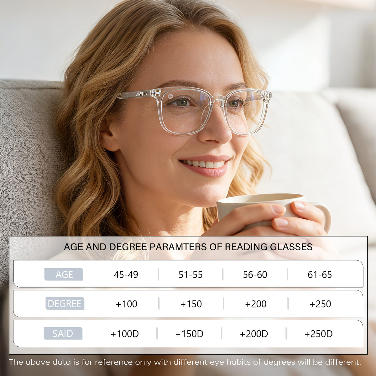 ANYLUV Reading Glasses for Women Blue Light Blocking Stylish Transparent Frame Computer Readers Lightweight Eyeglasses,+2.50(WMAN161-5EP-L250)
